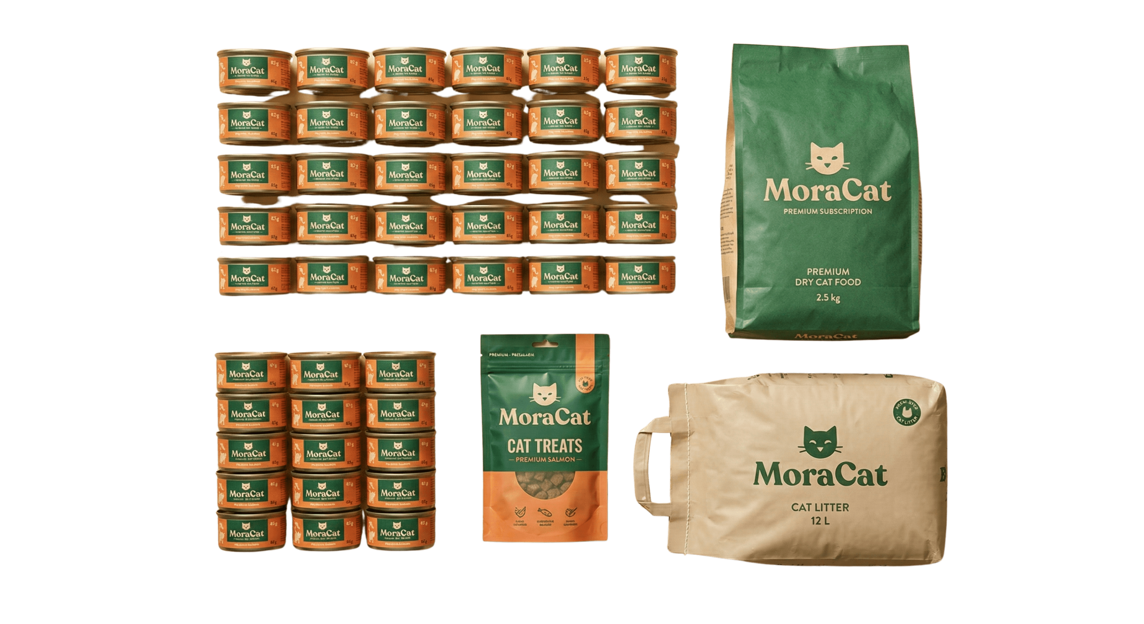 Premium plan contents